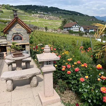 La Gremillette Gourmande Lavaux Kwatera prywatna